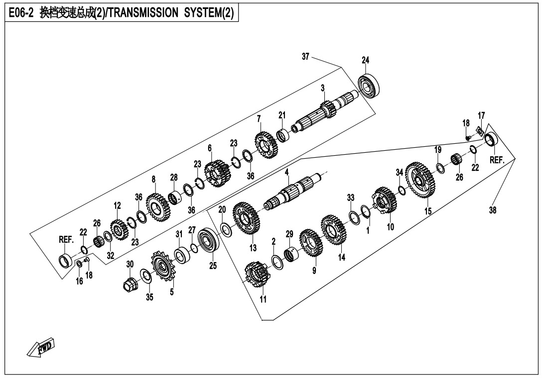 E06-2 - TRANSMISSION SYSTEM(2)