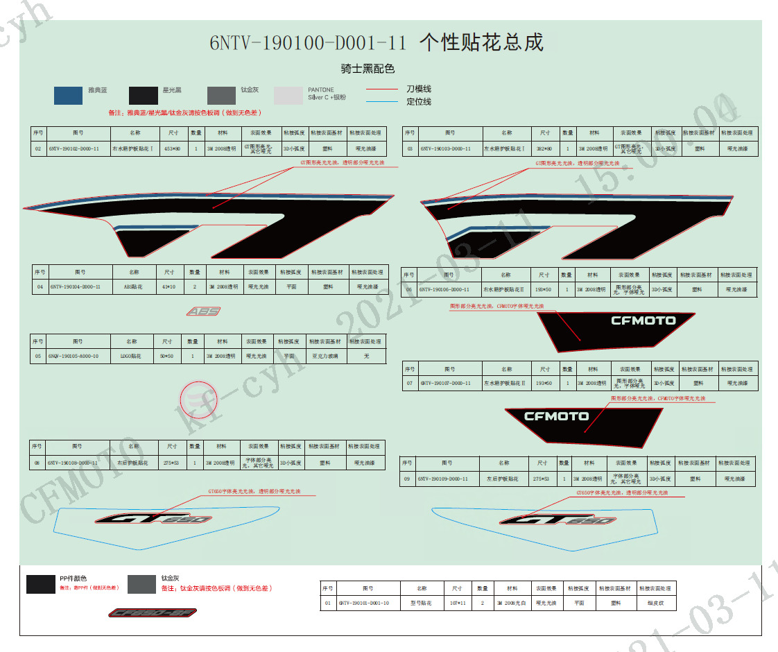 F19-2-C - DECAL KITS (KNIGHT BLACK)