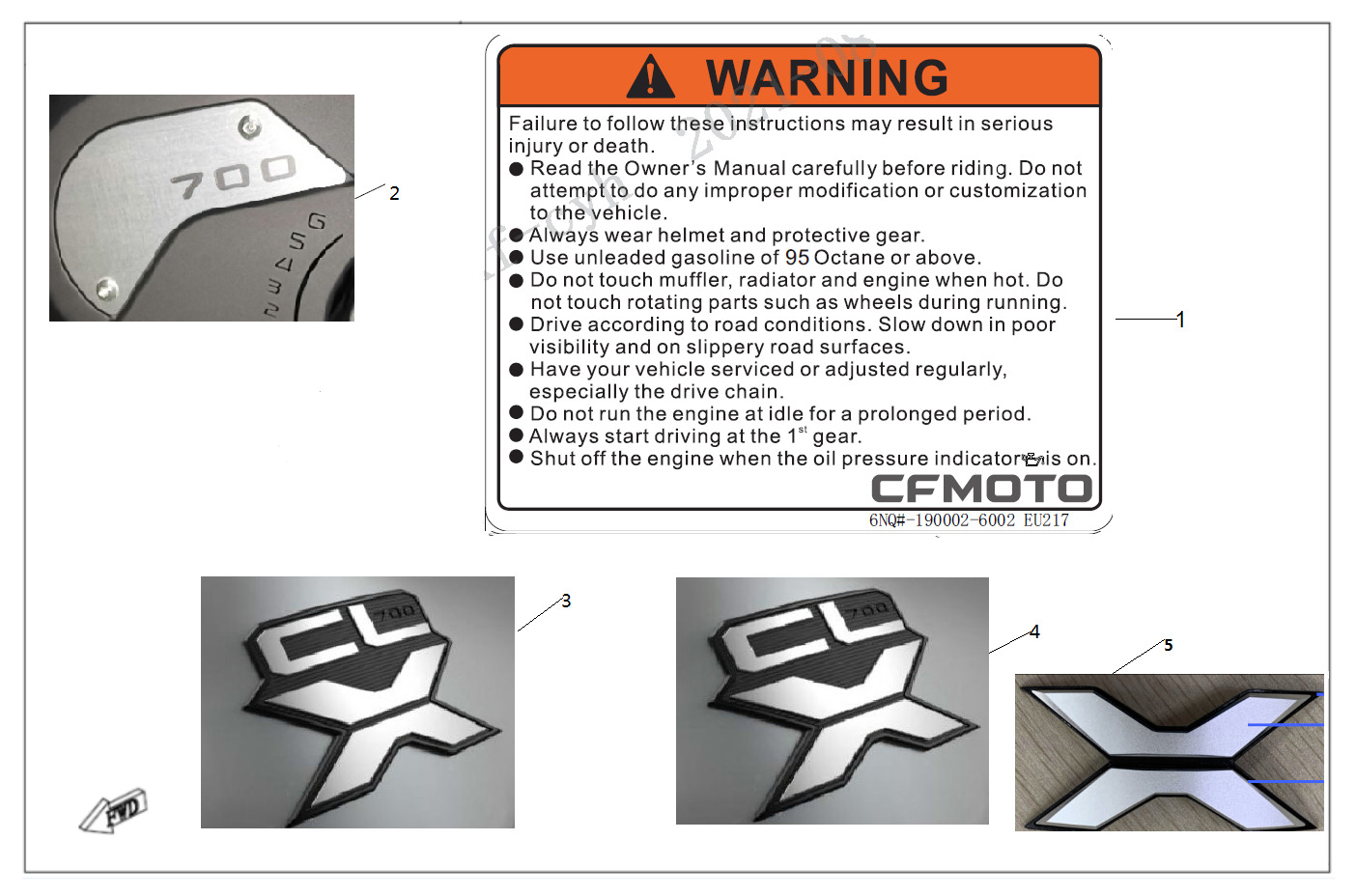 F19-1 - WARNING DECAL KITS