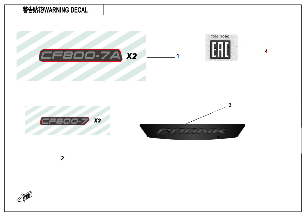 F19-1 - LABEL