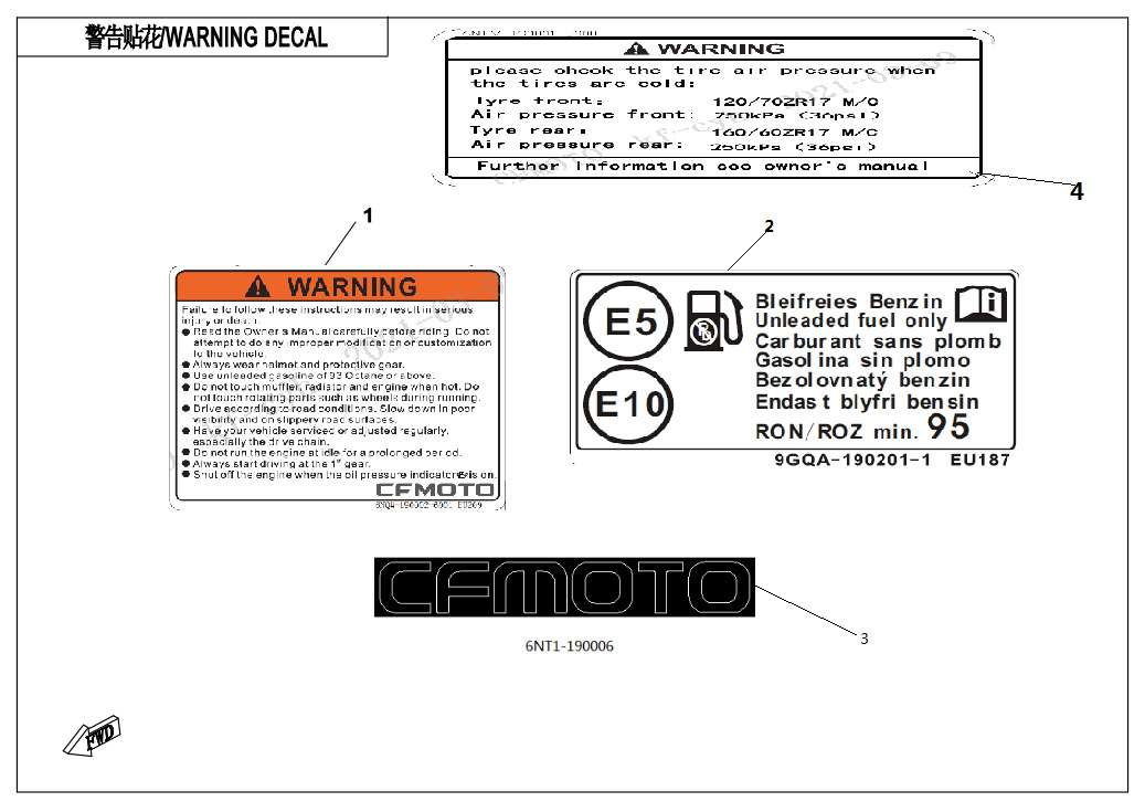 F19-A - LABEL