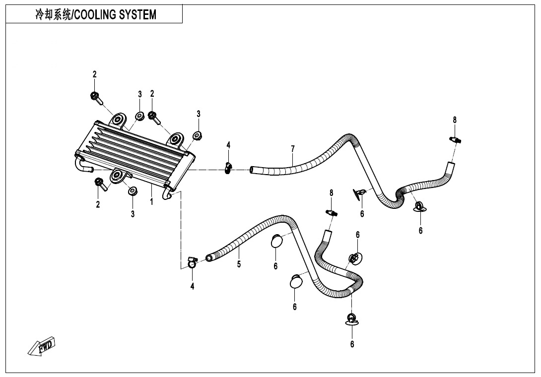 F18 - COOLING SYSTEM