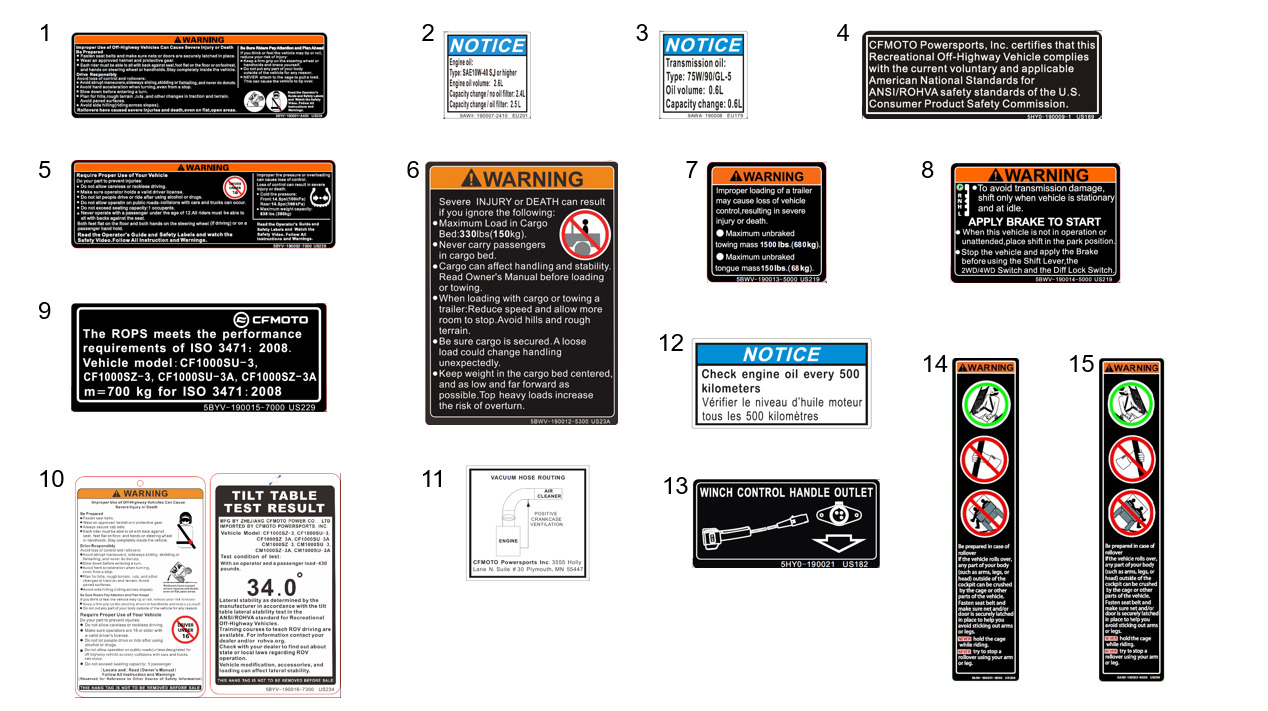 F19-2-A-V1 - WARNING LABEL