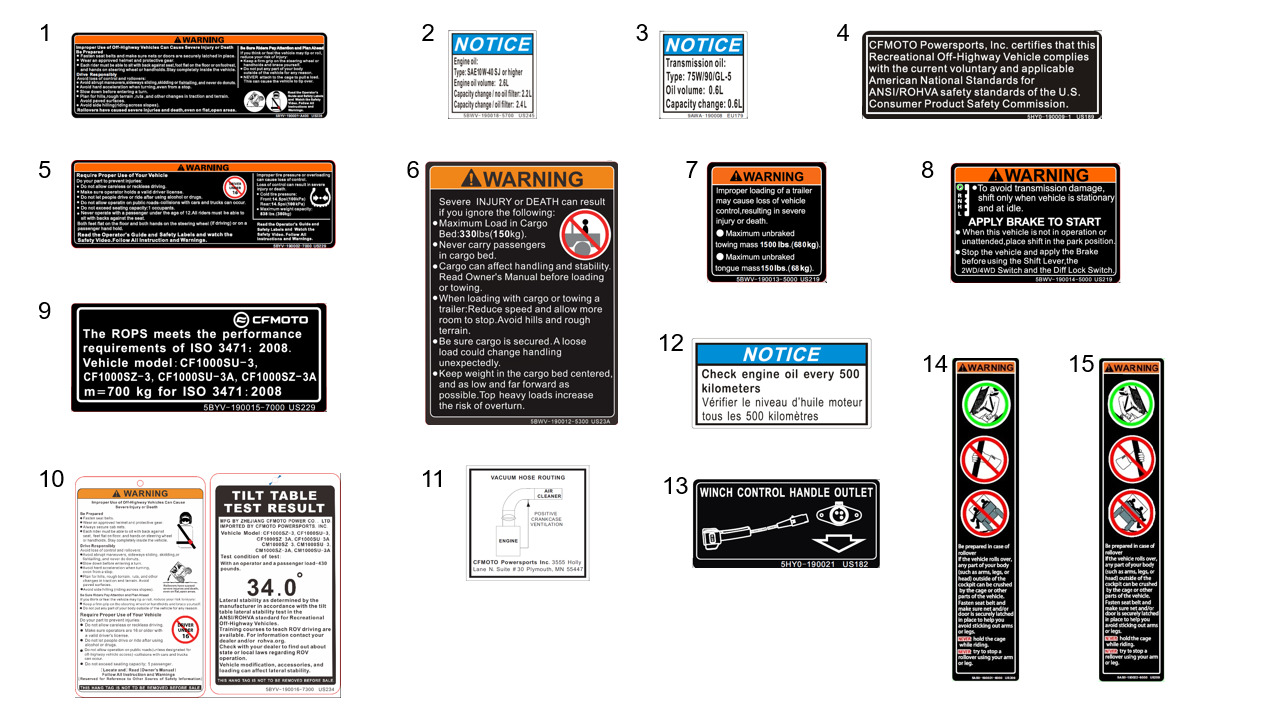 F19-2-A-V2 - WARNING LABEL