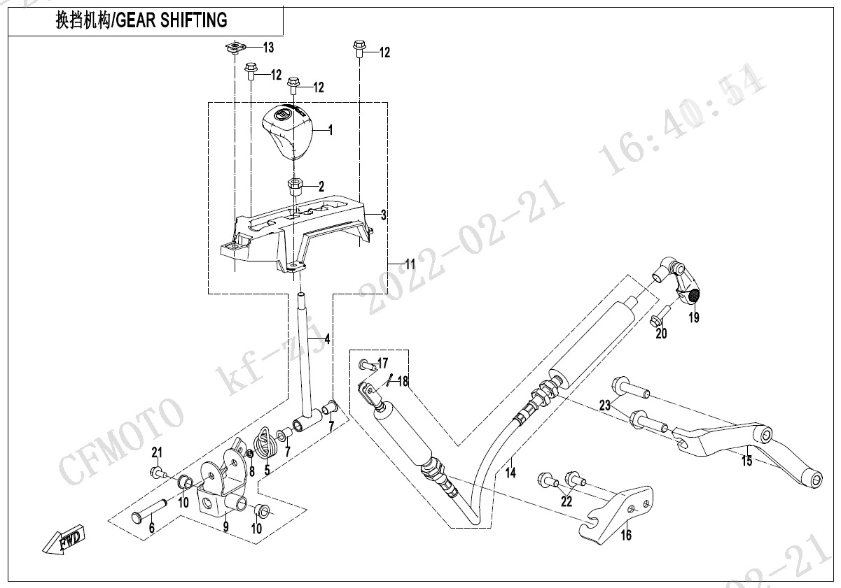 F32 - GEAR SHIFTING