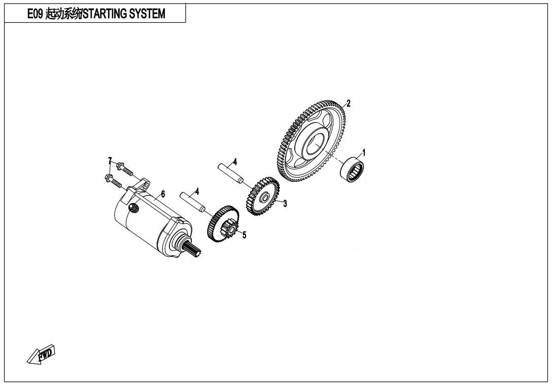 E09 - STARTING SYSTEM