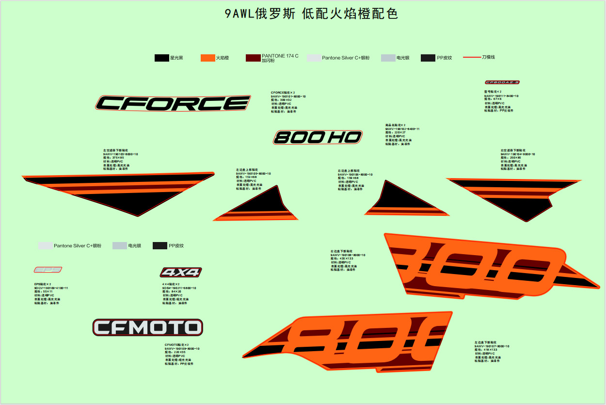 F19-1-I - DECAL,2024,RU(STANDARD,LAVA ORANGE)