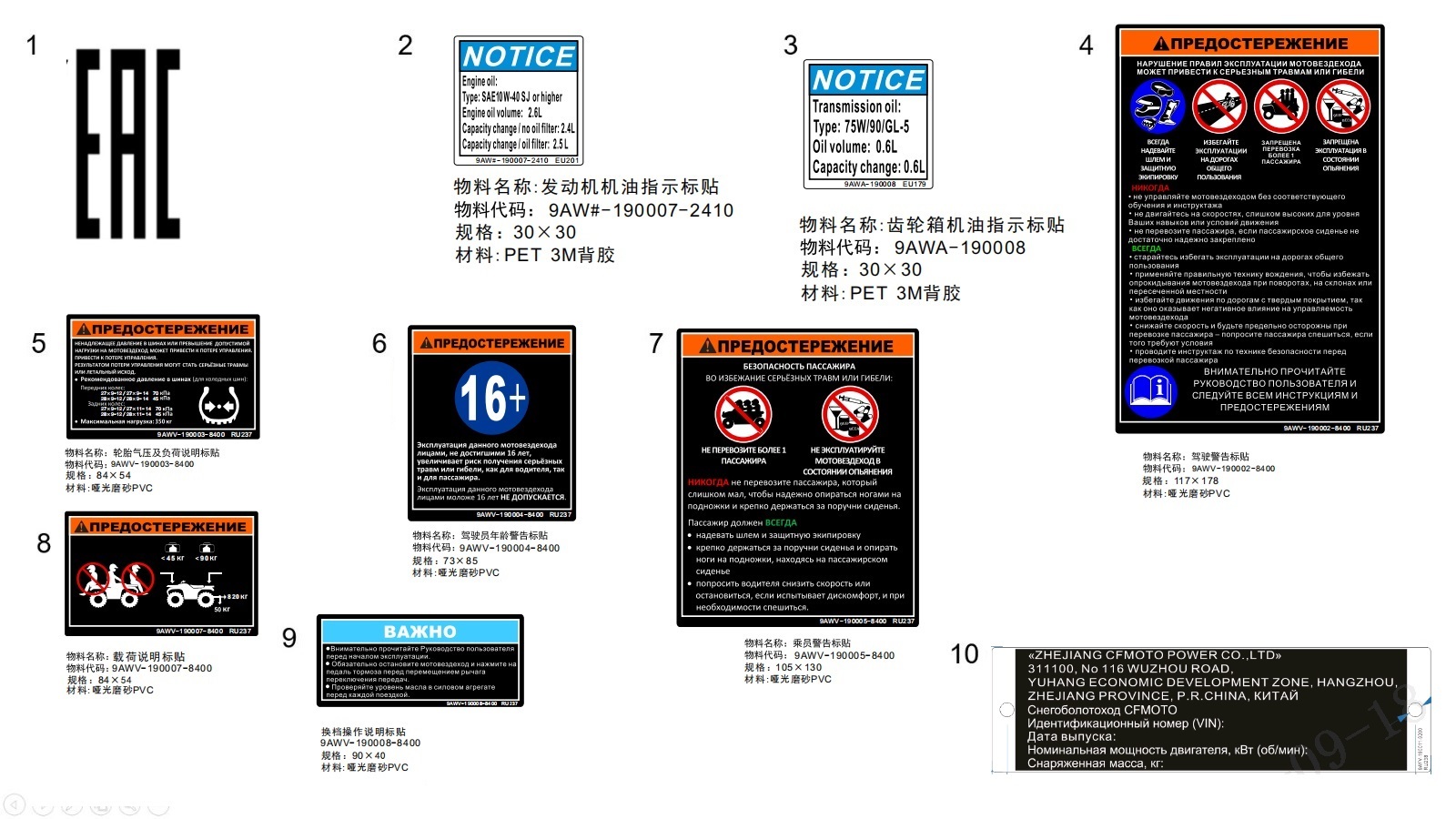 F19-2-A - DECAL WARNING(RUSSIA)