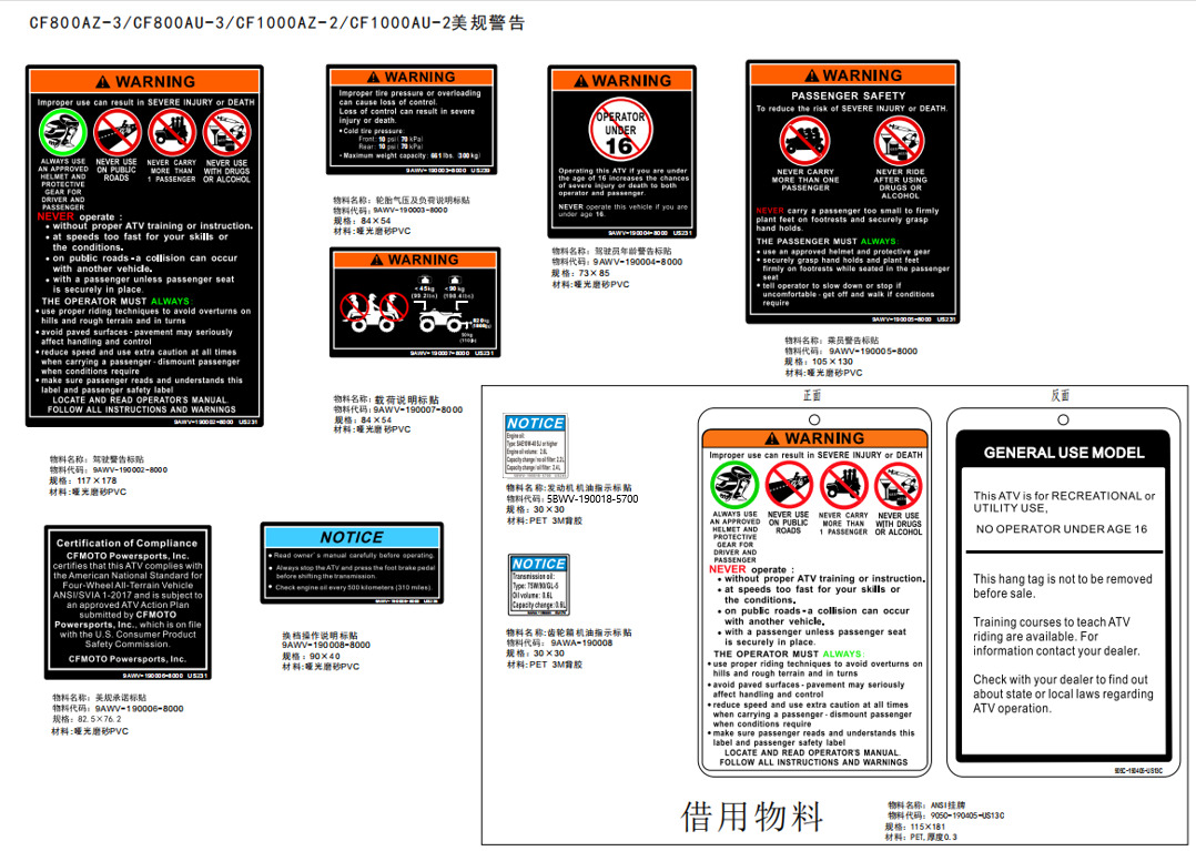 F19-2-B-V2 - DECAL WARNING(NA)