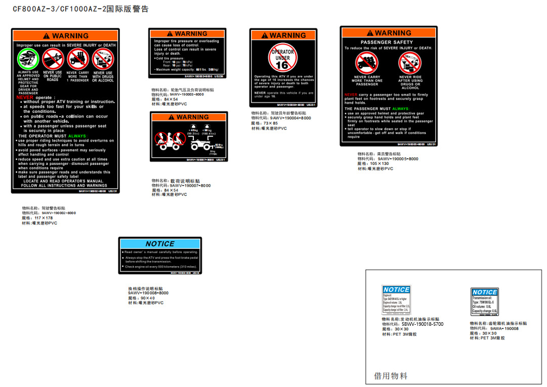 F19-2-C-V2 - DECAL WARNING(INTERNATIONAL)
