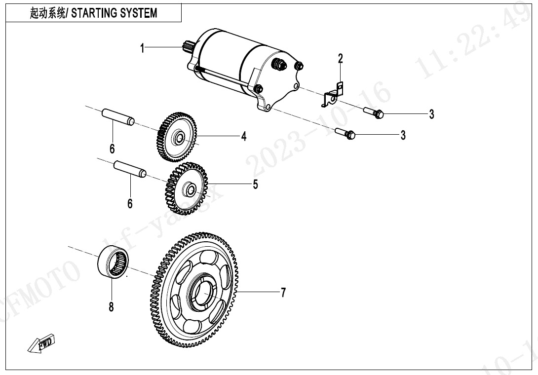 E09 - STARTING SYSTEM