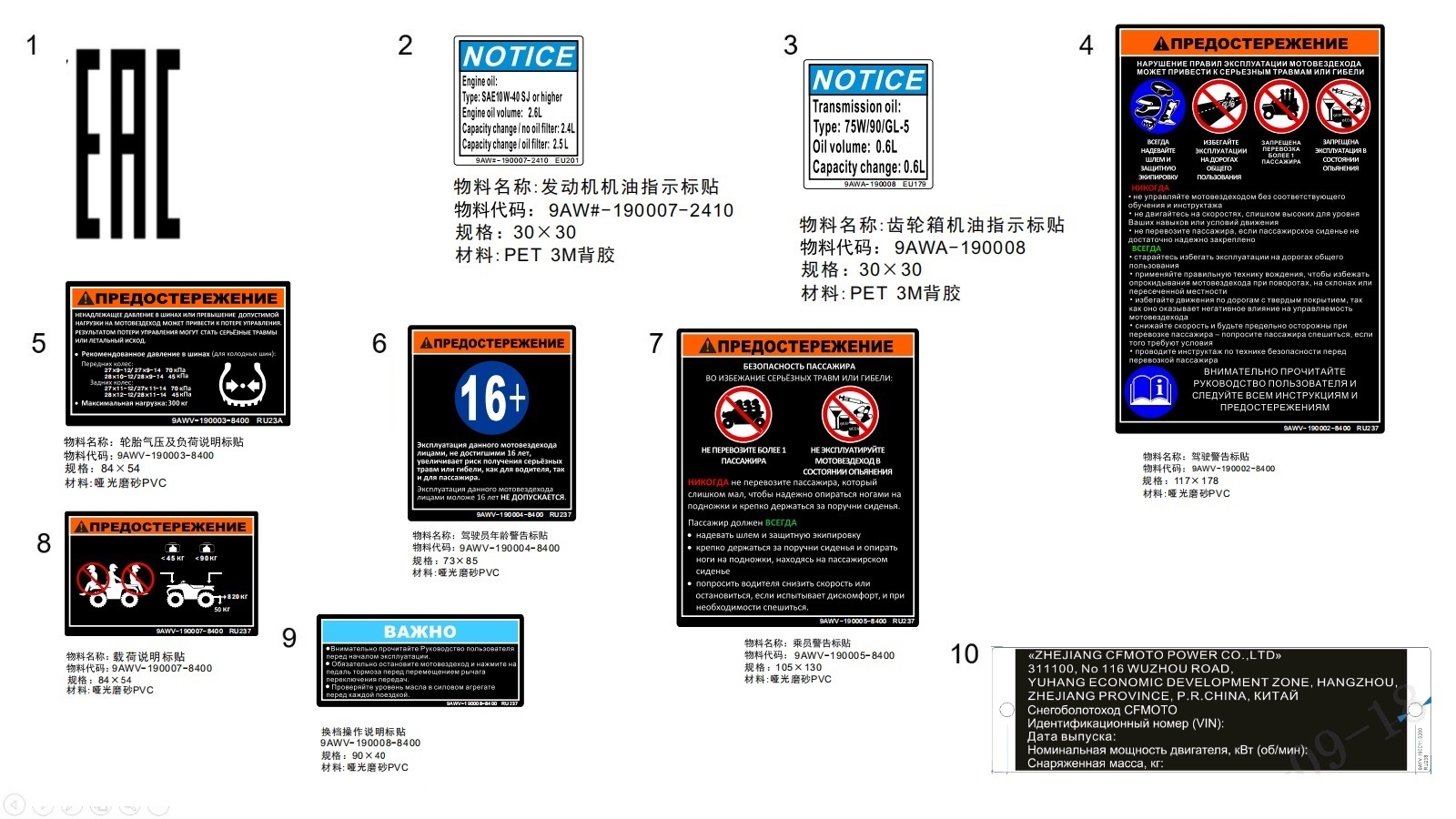 F19-2-A-V1 - DECAL WARNING(RUSSIA)
