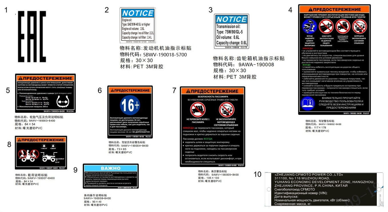 F19-2-A-V2 - DECAL WARNING(RUSSIA)