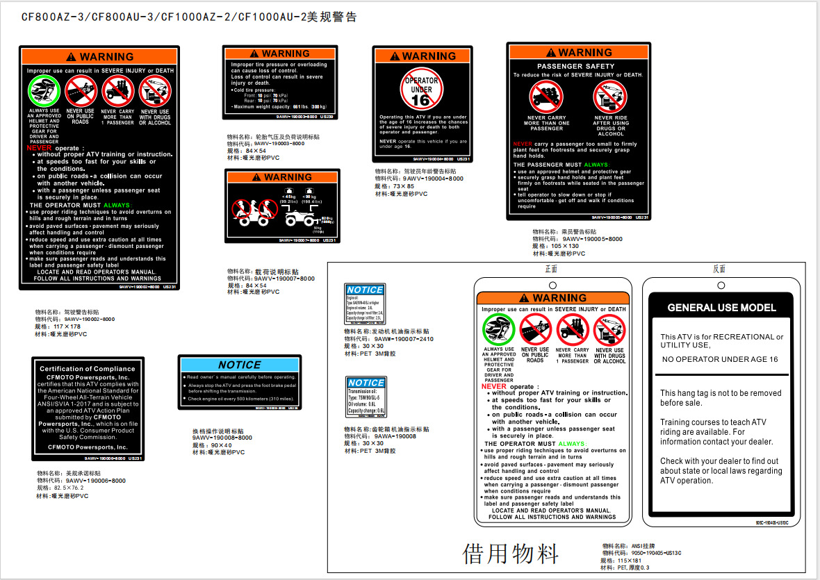 F19-2-B-V1 - DECAL WARNING(NA)