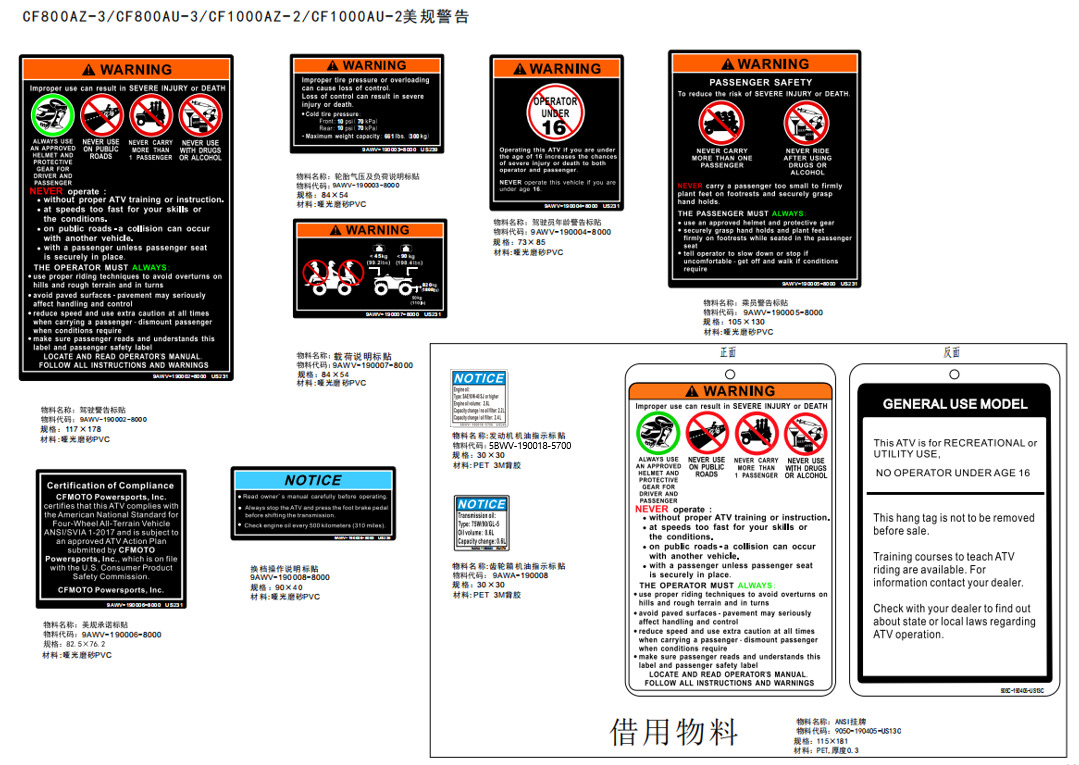 F19-2-B-V2 - DECAL WARNING(NA)