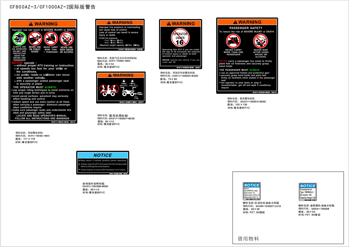 F19-2-C-V1 - DECAL WARNING(INTERNATIONAL)