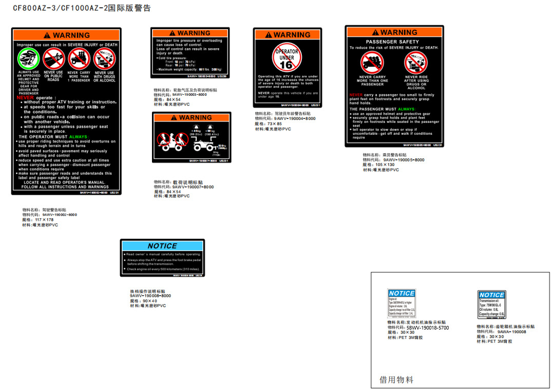 F19-2-C-V2 - DECAL WARNING(INTERNATIONAL)