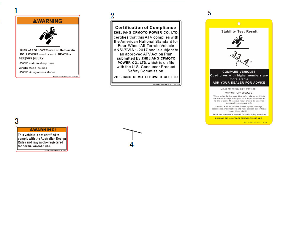 F19-2-D - DECAL WARNING(AU)