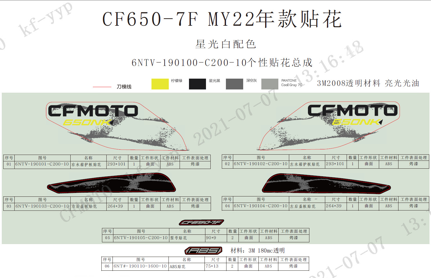 F19-3-B - DECAL(NEBULA BLACK)
