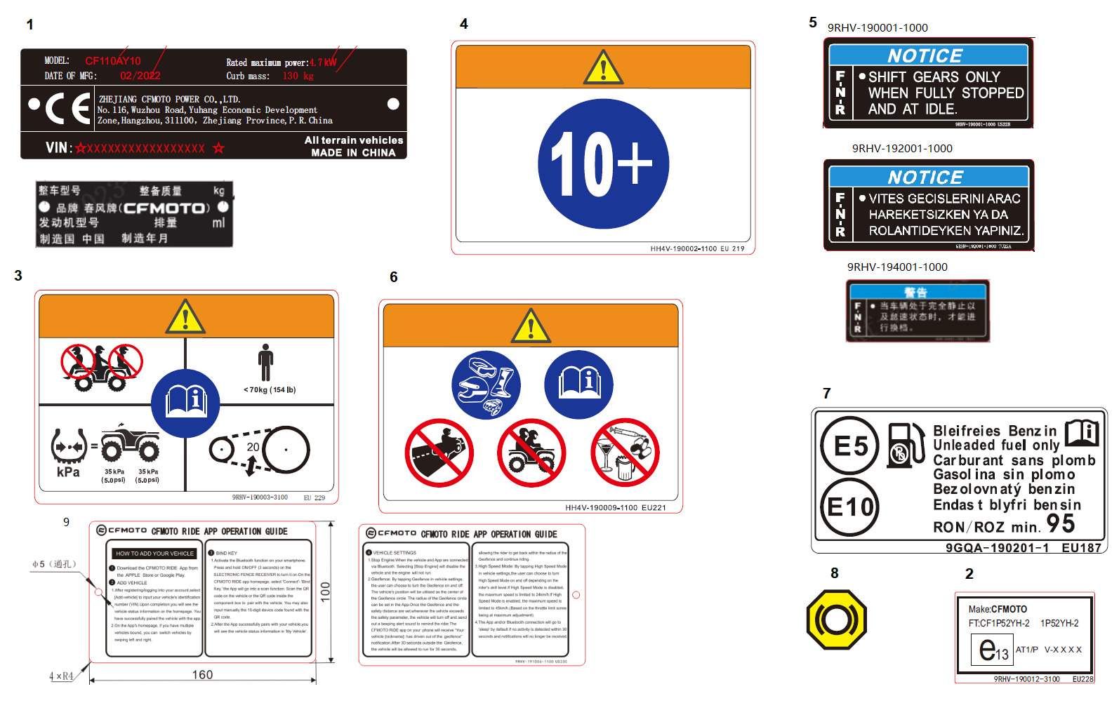 F19-1-A-V3 - WARNING DECAL(CE@^CN)