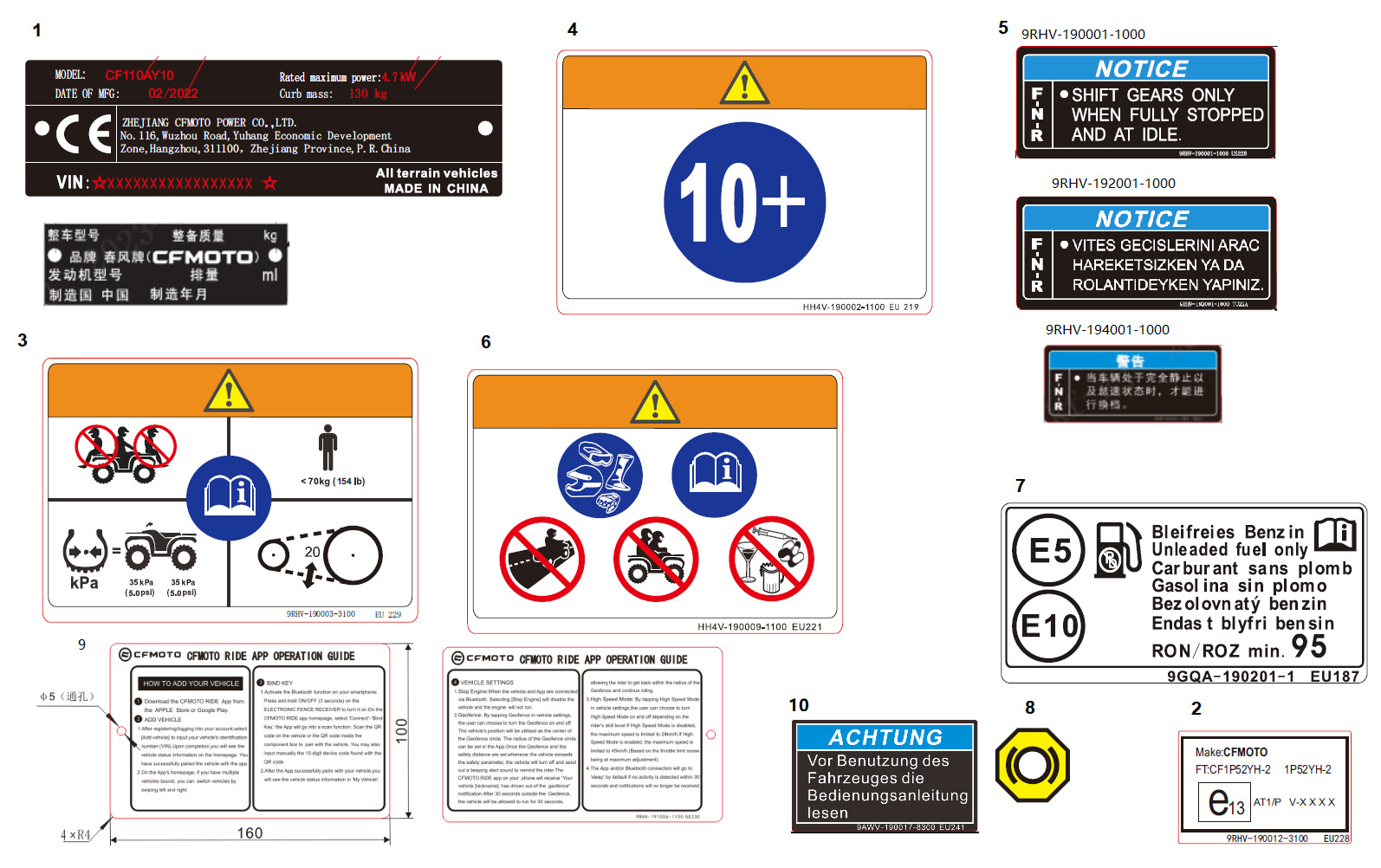 F19-1-A-V4 - WARNING DECAL(CE@^CN)