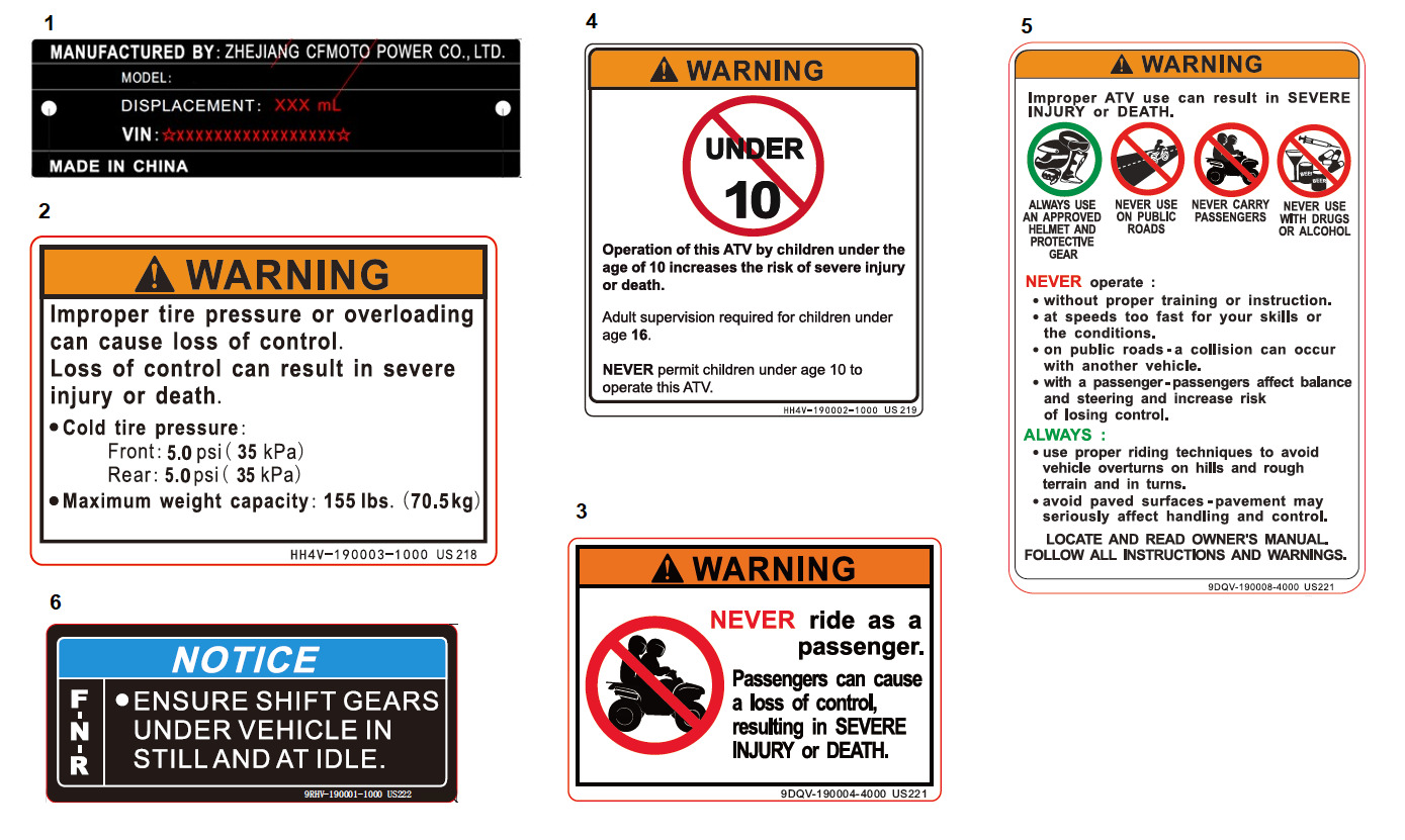 F19-1-B-V2 - WARNING DECAL(INTERNATIONAL)