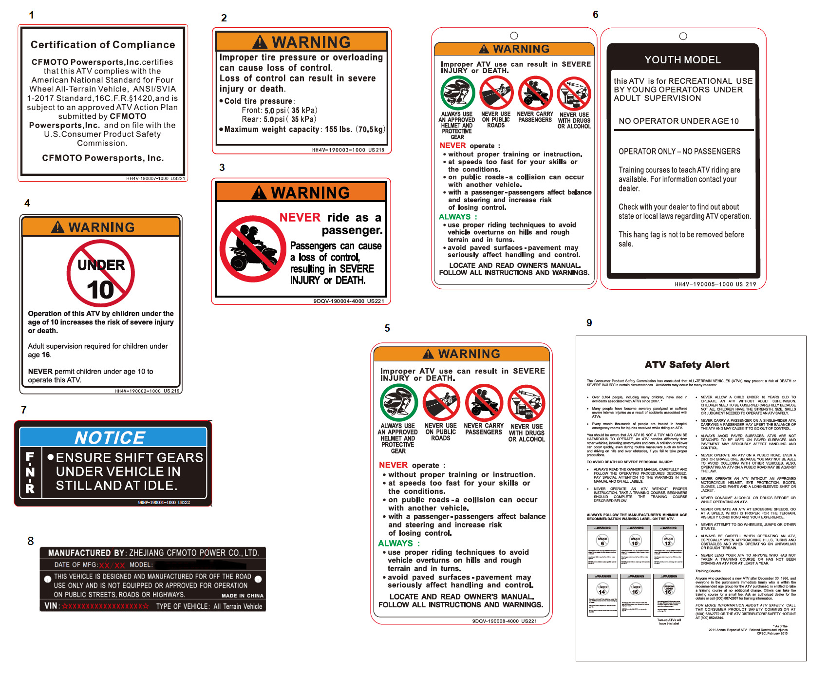 F19-1-C-V2 - WARNING DECAL(US)