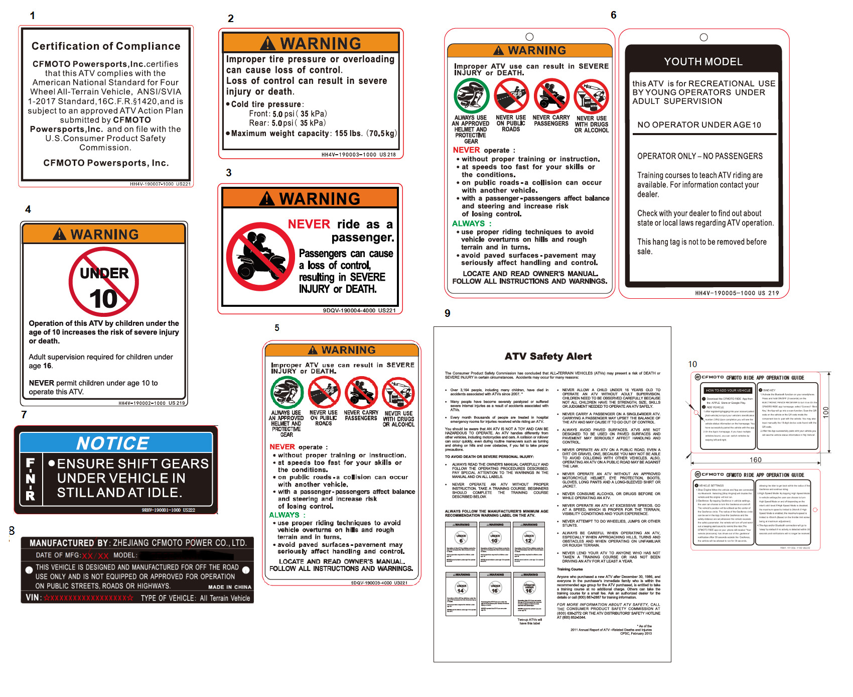 F19-1-C-V3 - WARNING DECAL(US)
