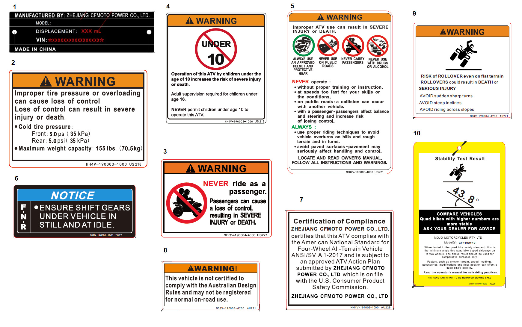 F19-1-E-V2 - WARNING DECAL(AU)