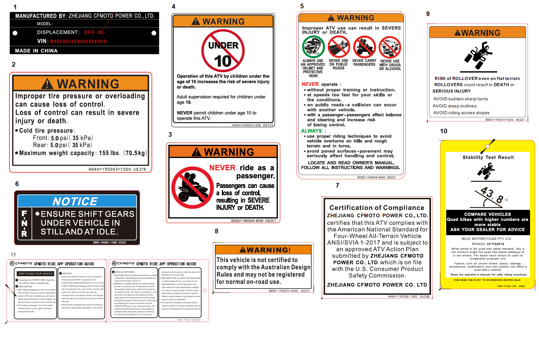 F19-1-E-V3 - WARNING DECAL(AU)