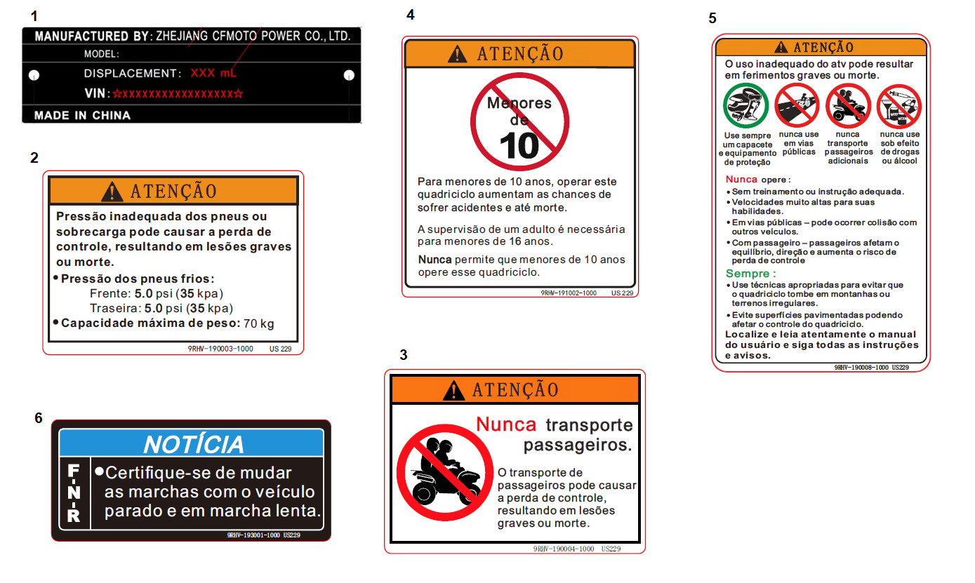 F19-1-F-V2 - WARNING DECAL(BRAZIL)