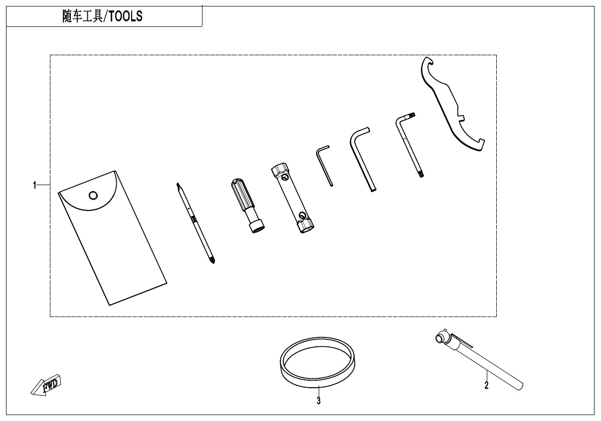 F20 - TOOLS