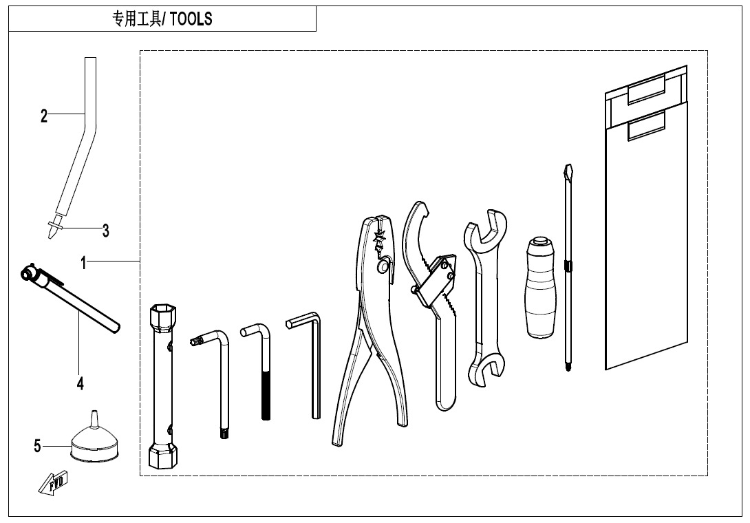 F20 - TOOLS