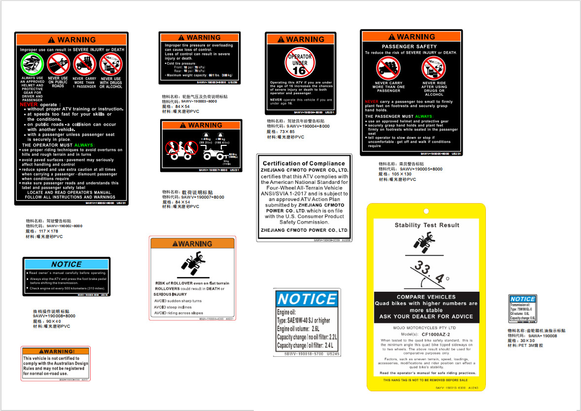 F19-2-D - DECAL WARNING(AU)