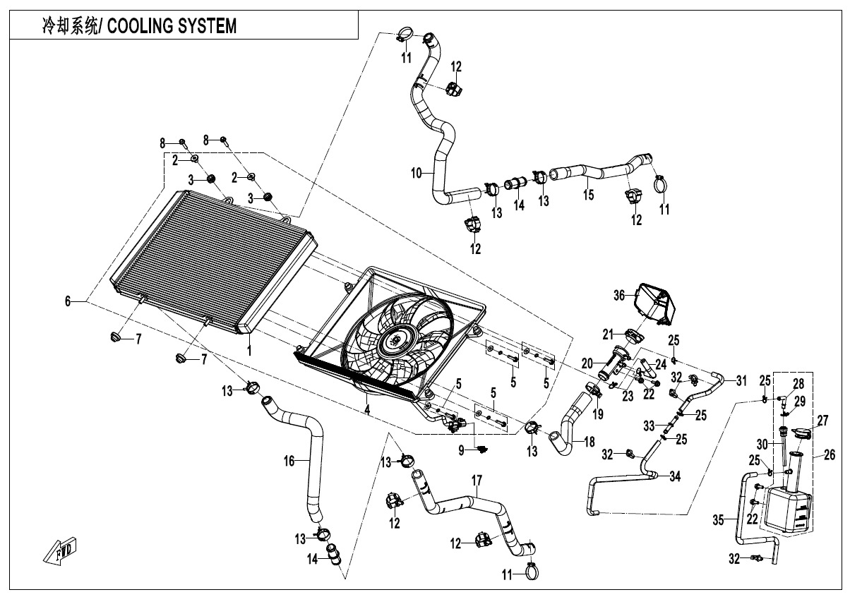 F18 - COOLING SYSTEM