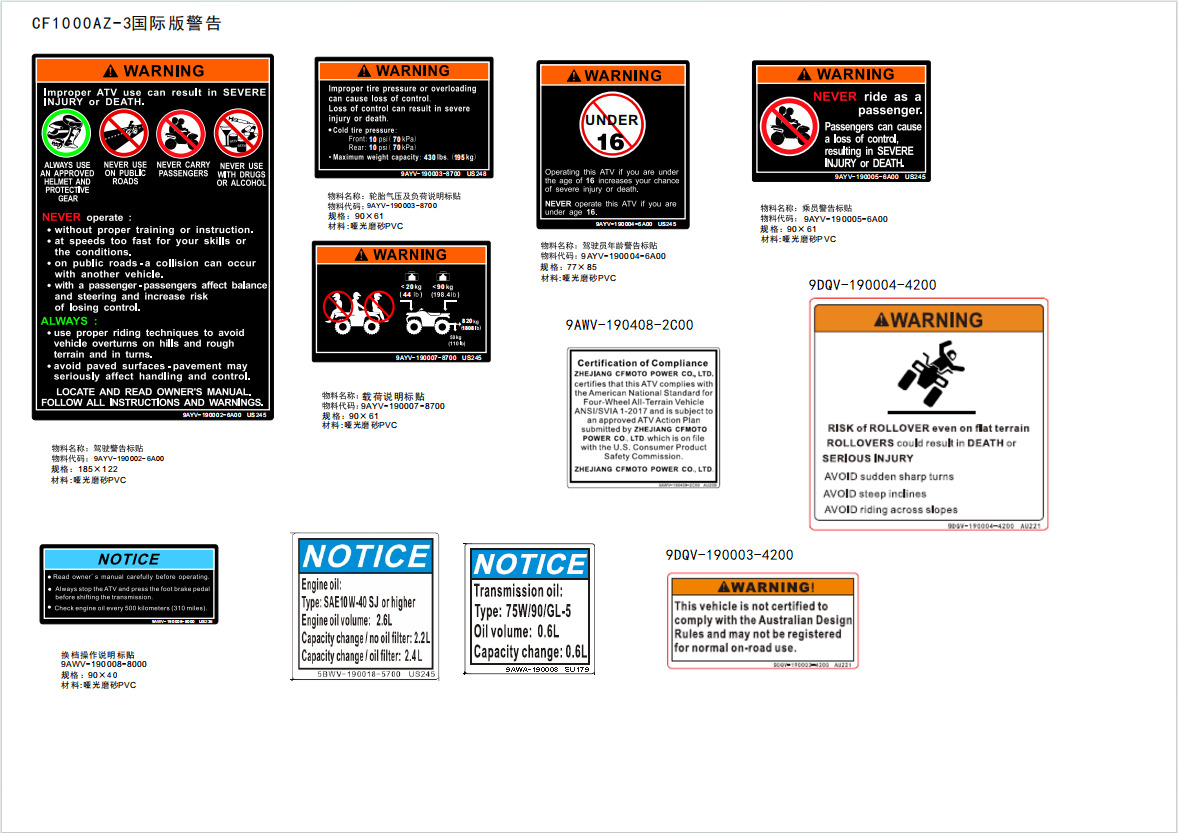 F19-2-F - DECAL WARNING(AU)