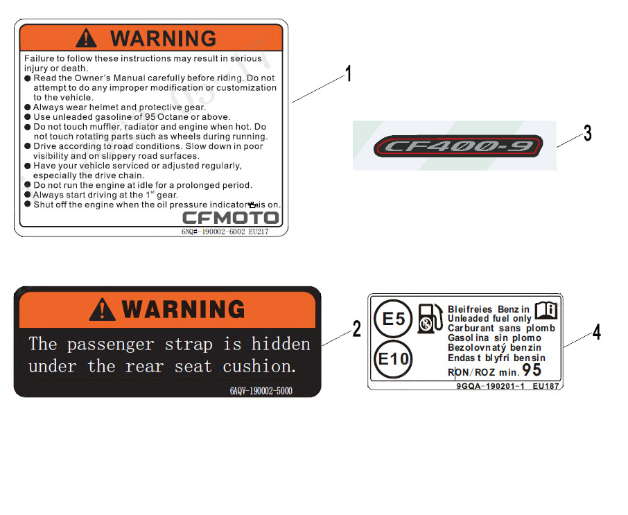 F19-1 - LABEL