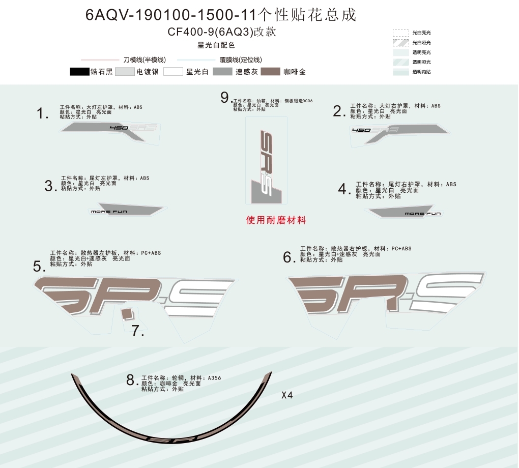 F19-2-A - DECAL KITS(NEBULA WHITE)