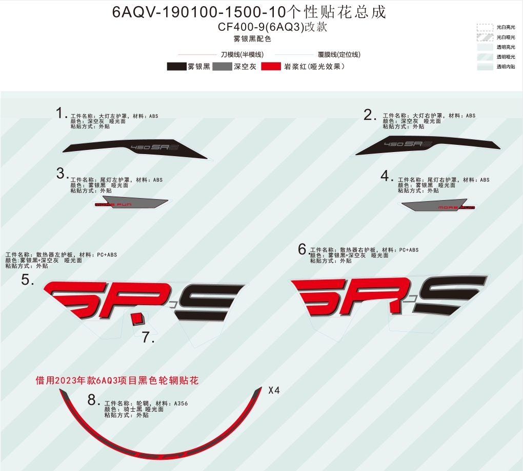 F19-2-B - DECAL KITS(JET BLACK)