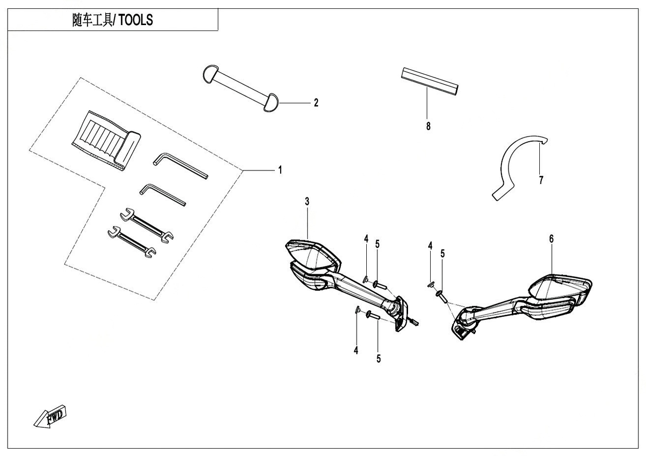 F20 - TOOLS