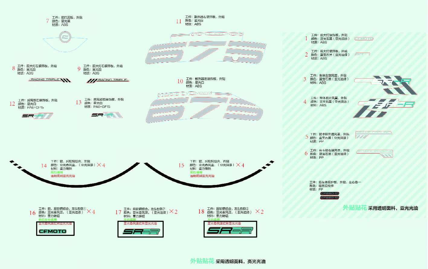 F19-1-V2 - DECALS (NEBULA WHITE)
