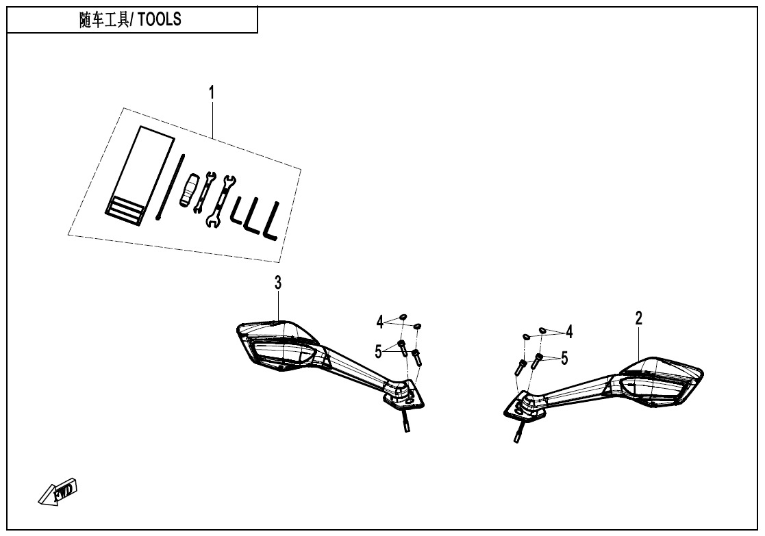 F20 - TOOLS