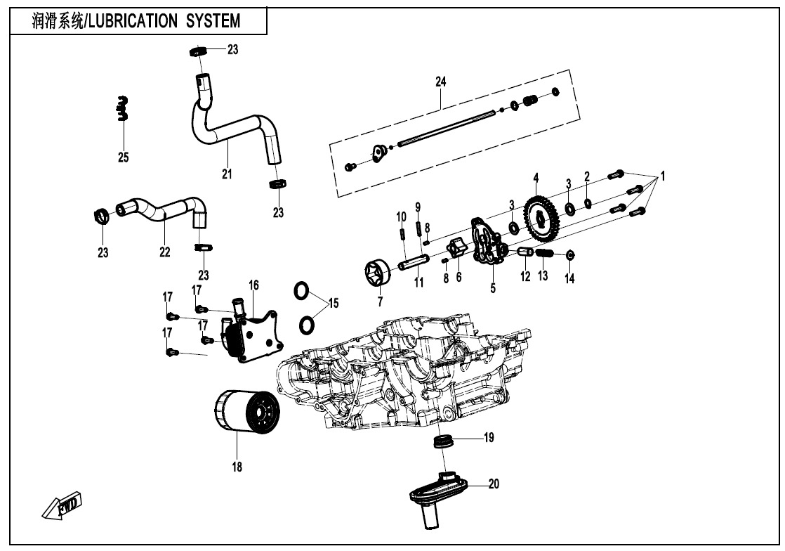 E07 - LUBRICATION SYSTEM