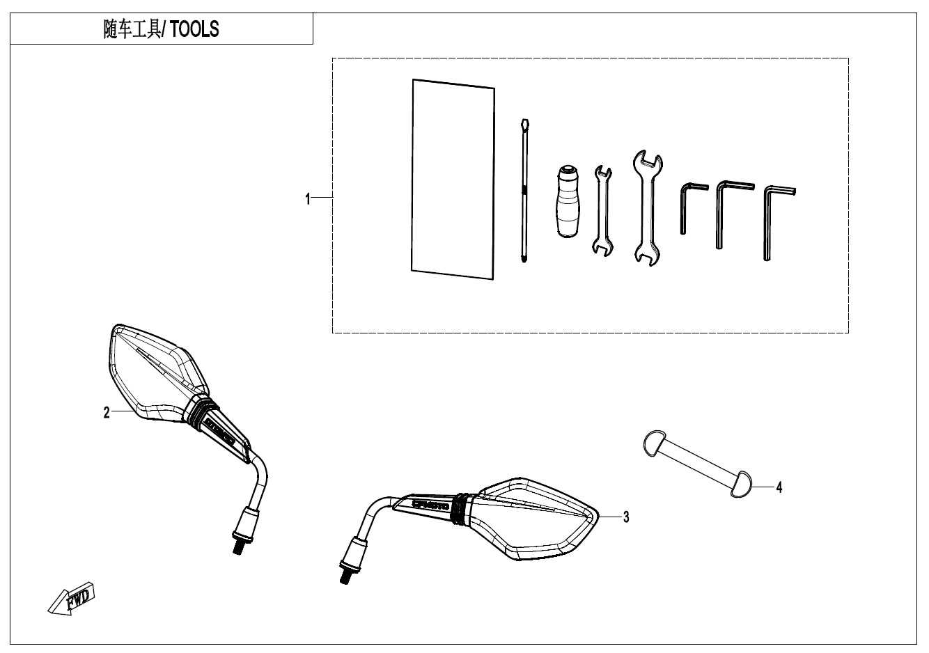 F20 - TOOLS