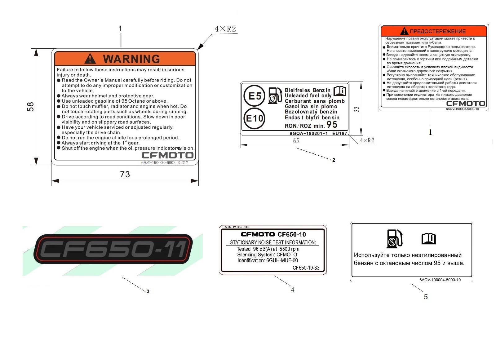 F19-1 - LABEL