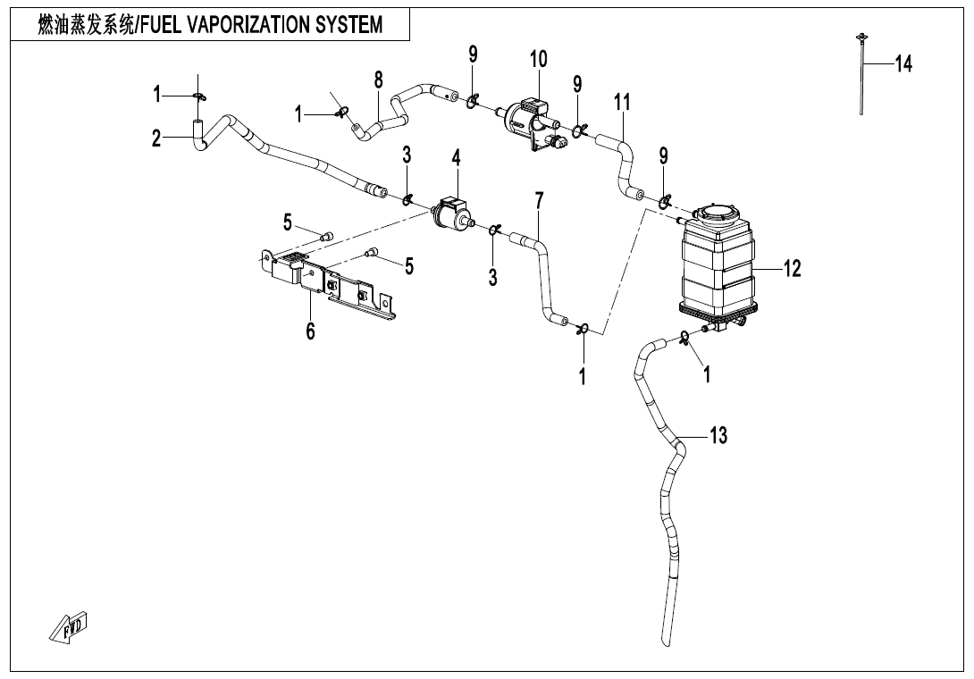 F36 - FUEL EVAPORATION SYSTEM