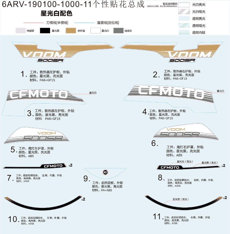 F19-3-B - DECAL KITS(NEBULA WHITE)