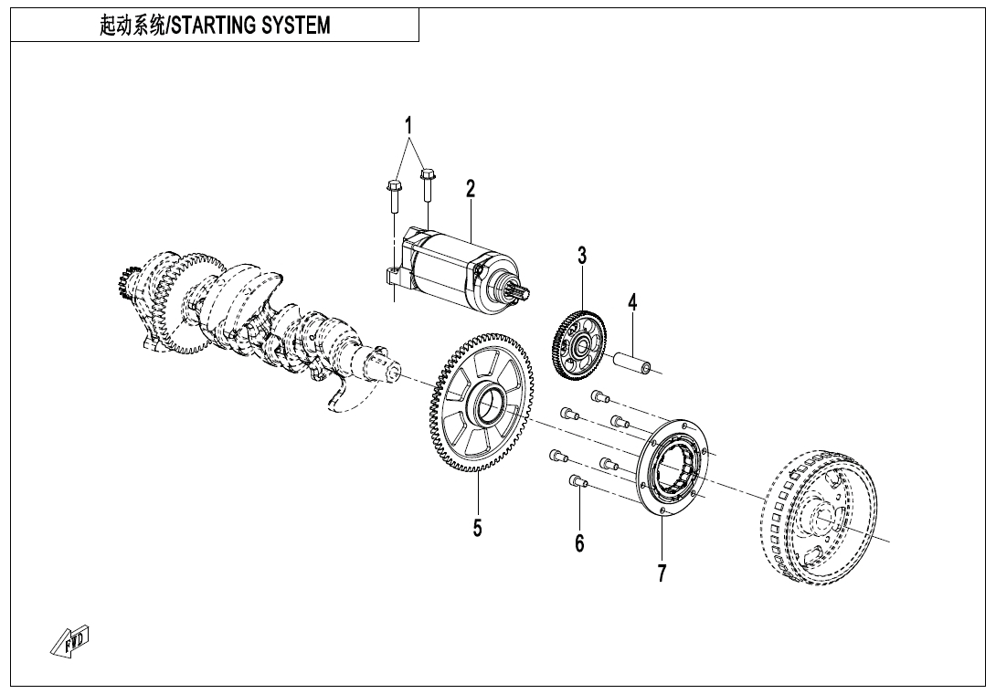 E09 - STARTING SYSTEM