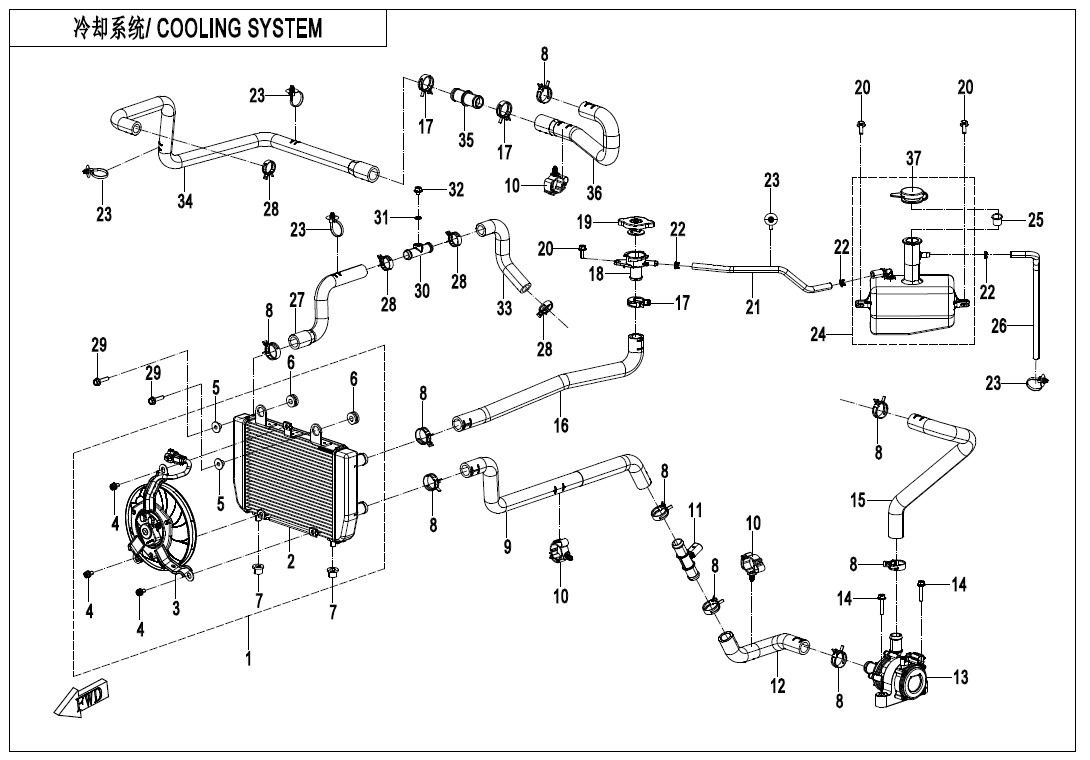F18 - COOLING SYSTEM