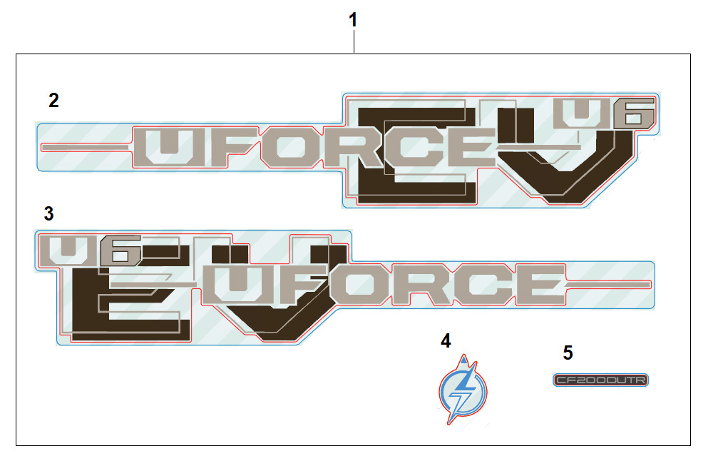 F19-1-B - DECAL KITS(TRUE TIMBER KANATI)